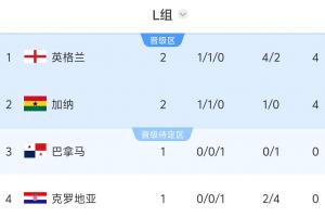 重磅葡萄牙对决世界杯小组赛哥伦比亚直播入口_重磅葡萄牙对决世界杯小组赛哥伦比亚直播入口在线观看_免费看直播