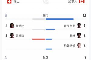 今日世界杯捷克对南非低调看直播_今日世界杯捷克对南非低调看直播在线观看_免费看直播