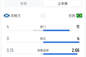 最新巴掌马vs世界杯加纳直播入口_最新巴掌马vs世界杯加纳直播入口在线观看_免费看直播
