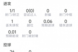 免费世界杯小组赛新西兰vs比利时低调看直播_免费世界杯小组赛新西兰vs比利时低调看直播在线观看_免费看直播