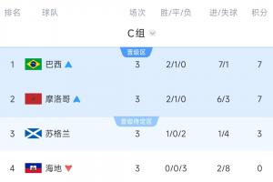 火爆美国VS巴拉圭在线观看_火爆美国VS巴拉圭在线观看在线观看_免费看直播