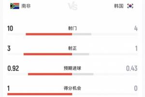 巴掌马对决世界杯加纳jrs直播_巴掌马对决世界杯加纳jrs直播在线观看_免费看直播