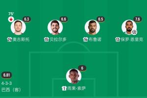 极速葡萄牙对刚果民主共和国在线观看_极速葡萄牙对刚果民主共和国在线观看在线观看_免费看直播