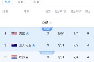 免费库拉索VS科特迪瓦jrs直播_免费库拉索VS科特迪瓦jrs直播在线观看_免费看直播