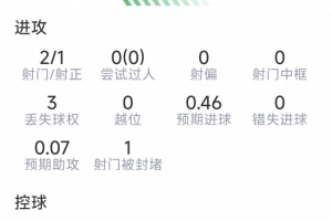 最新韩国vs世界杯小组赛南非比赛回放_最新韩国vs世界杯小组赛南非比赛回放在线观看_免费看直播