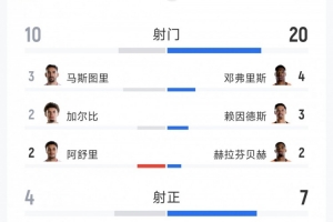 最新世界杯荷兰对阵瑞典直播入口_最新世界杯荷兰对阵瑞典直播入口在线观看_免费看直播