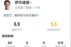 极速巴西VS苏格兰比分预测_极速巴西VS苏格兰比分预测在线观看_免费看直播