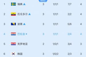 今日奥地利VS约旦在线观看_今日奥地利VS约旦在线观看在线观看_免费看直播