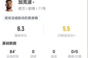 最新马刺大战尼克斯1赛事前瞻_最新马刺大战尼克斯1赛事前瞻在线观看_免费看直播