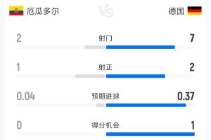 极速新西兰对阵埃及首发阵容_极速新西兰对阵埃及首发阵容在线观看_免费看直播