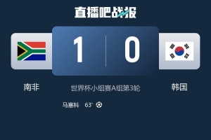 李荣杓：韩国队纸面实力更占优，也因此失利更让人难以接受-67
