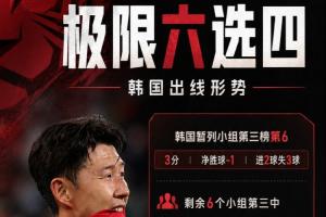 最新乌拉圭VS西班牙赛事前瞻_最新乌拉圭VS西班牙赛事前瞻在线观看_免费看直播