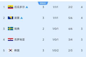 极速巴西对决摩洛哥jrs直播_极速巴西对决摩洛哥jrs直播在线观看_免费看直播