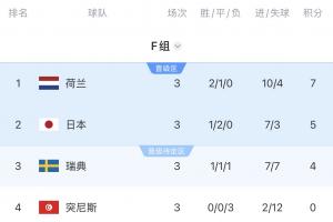 重磅乌兹别克斯坦大战葡蔔牙直播_重磅乌兹别克斯坦大战葡蔔牙直播在线观看_免费看直播
