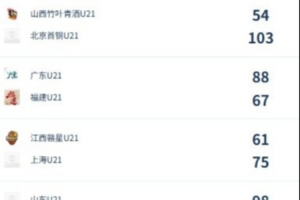 免费土耳其对阵美国比赛回放_免费土耳其对阵美国比赛回放在线观看_免费看直播