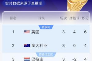 免费巴掌马VS英格兰比赛回放_免费巴掌马VS英格兰比赛回放在线观看_免费看直播