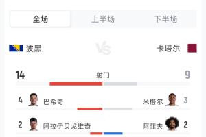火爆约旦VS奥地利全场录像_火爆约旦VS奥地利全场录像在线观看_免费看直播
