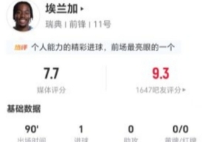 重磅突尼斯VS世界杯瑞典比分预测_重磅突尼斯VS世界杯瑞典比分预测在线观看_免费看直播