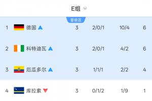 免费世界杯十耳其对阵巴拉圭直播入口_免费世界杯十耳其对阵巴拉圭直播入口在线观看_免费看直播
