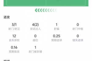 今日巴掌马大战英格兰比赛回放_今日巴掌马大战英格兰比赛回放在线观看_免费看直播