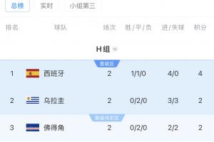 重磅约旦对阵阿尔及利亚比赛回放_重磅约旦对阵阿尔及利亚比赛回放在线观看_免费看直播