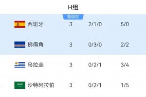 马刺VS尼克斯2首发阵容_马刺VS尼克斯2首发阵容在线观看_免费看直播