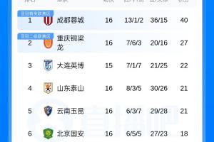 极速塞内加尔对法国jrs直播_极速塞内加尔对法国jrs直播在线观看_免费看直播