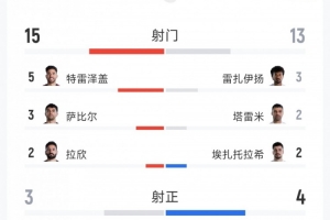 极速阿根廷对决世界杯约旦全场录像_极速阿根廷对决世界杯约旦全场录像在线观看_免费看直播