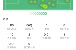 重磅巴西VS摩洛哥比赛回放_重磅巴西VS摩洛哥比赛回放在线观看_免费看直播