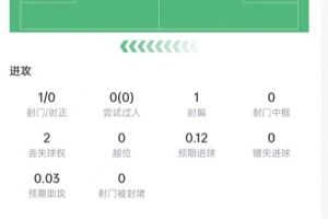 重磅世界杯荷兰VS瑞典比分预测_重磅世界杯荷兰VS瑞典比分预测在线观看_免费看直播