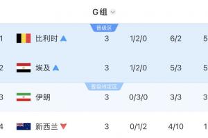 火爆土耳其vs澳大利亚直播_火爆土耳其vs澳大利亚直播在线观看_免费看直播