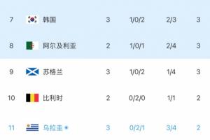 火爆克罗地亚vs巴掌马jrs直播_火爆克罗地亚vs巴掌马jrs直播在线观看_免费看直播