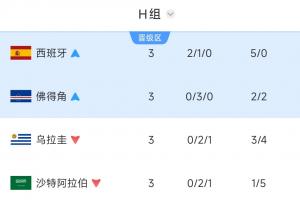 重磅巴掌马对阵英格兰比赛回放_重磅巴掌马对阵英格兰比赛回放在线观看_免费看直播