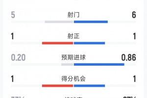 重磅约旦vs阿根廷直播_重磅约旦vs阿根廷直播在线观看_免费看直播