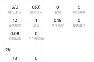 重磅沙特阿拉伯对阵世界杯小组赛佛得角首发阵容_重磅沙特阿拉伯对阵世界杯小组赛佛得角首发阵容在线观看_免费看直播