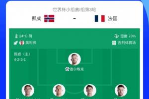 免费世界杯小组赛新西兰对阵比利时直播_免费世界杯小组赛新西兰对阵比利时直播在线观看_免费看直播