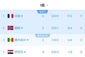 实时世界杯小组赛比利时VS伊朗首发阵容_实时世界杯小组赛比利时VS伊朗首发阵容在线观看_免费看直播