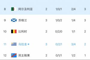 实时约旦对决阿根廷全场录像_实时约旦对决阿根廷全场录像在线观看_免费看直播