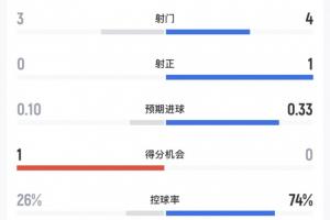 免费尼克斯2大战马刺jrs直播_免费尼克斯2大战马刺jrs直播在线观看_免费看直播