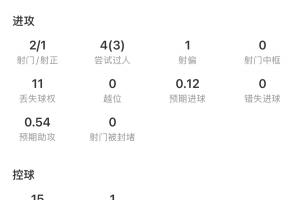 最新德国大战库拉索全场录像_最新德国大战库拉索全场录像在线观看_免费看直播