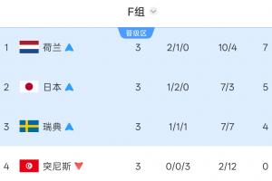 极速阿尔及利亚对世界杯小组赛阿根廷首发阵容_极速阿尔及利亚对世界杯小组赛阿根廷首发阵容在线观看_免费看直播
