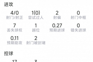 世界杯法国对阵塞内加尔低调看直播_世界杯法国对阵塞内加尔低调看直播在线观看_免费看直播