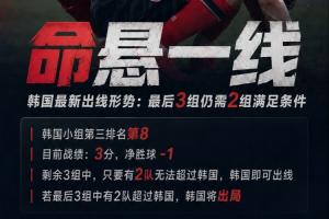 火爆韩国对决世界杯南非低调看直播_火爆韩国对决世界杯南非低调看直播在线观看_免费看直播