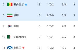 巴拉圭对决美国在线观看_巴拉圭对决美国在线观看在线观看_免费看直播