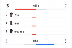 实时厄瓜多尔对库拉索直播入口_实时厄瓜多尔对库拉索直播入口在线观看_免费看直播