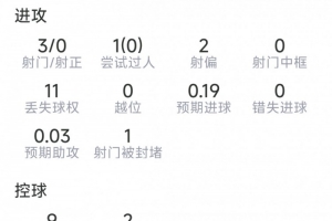 火爆马刺对阵尼克斯5全场录像_火爆马刺对阵尼克斯5全场录像在线观看_免费看直播
