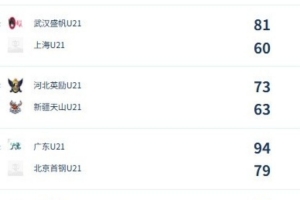 免费世界杯葡蔔牙对乌兹别克斯坦全场录像_免费世界杯葡蔔牙对乌兹别克斯坦全场录像在线观看_免费看直播