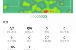 免费土耳其大战澳大利亚比赛回放_免费土耳其大战澳大利亚比赛回放在线观看_免费看直播