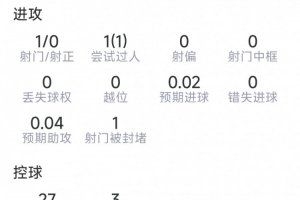 摩洛哥大战巴西低调看直播_摩洛哥大战巴西低调看直播在线观看_免费看直播