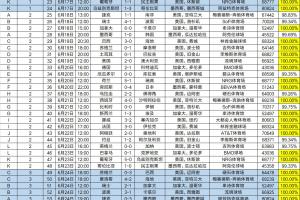实时克罗地亚对世界杯小组赛巴掌马jrs直播_实时克罗地亚对世界杯小组赛巴掌马jrs直播在线观看_免费看直播